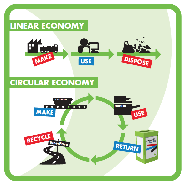 how-to-recycle-ink-cartridges.png